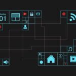 Sfrutta la tecnologia per rendere la tua casa domotica economica e efficiente