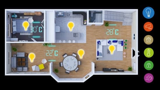 Domotica AMX: automazione intelligente per la tua casa e ufficio